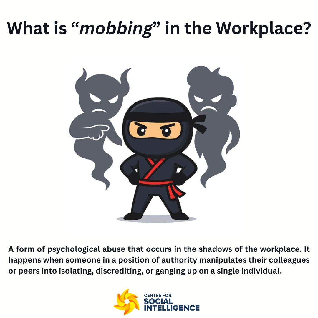 What does “mobbing” mean in the workplace?